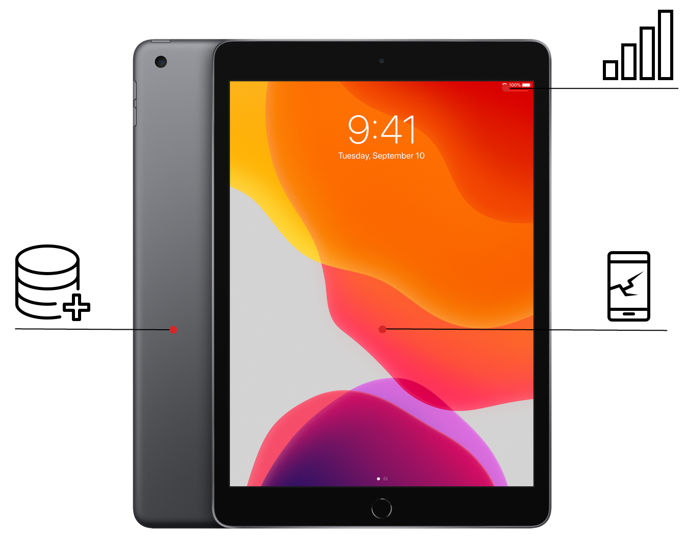 device image